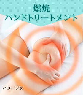 燃焼ハンドトリートメント