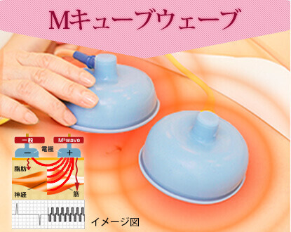 Mキューブウェーブ