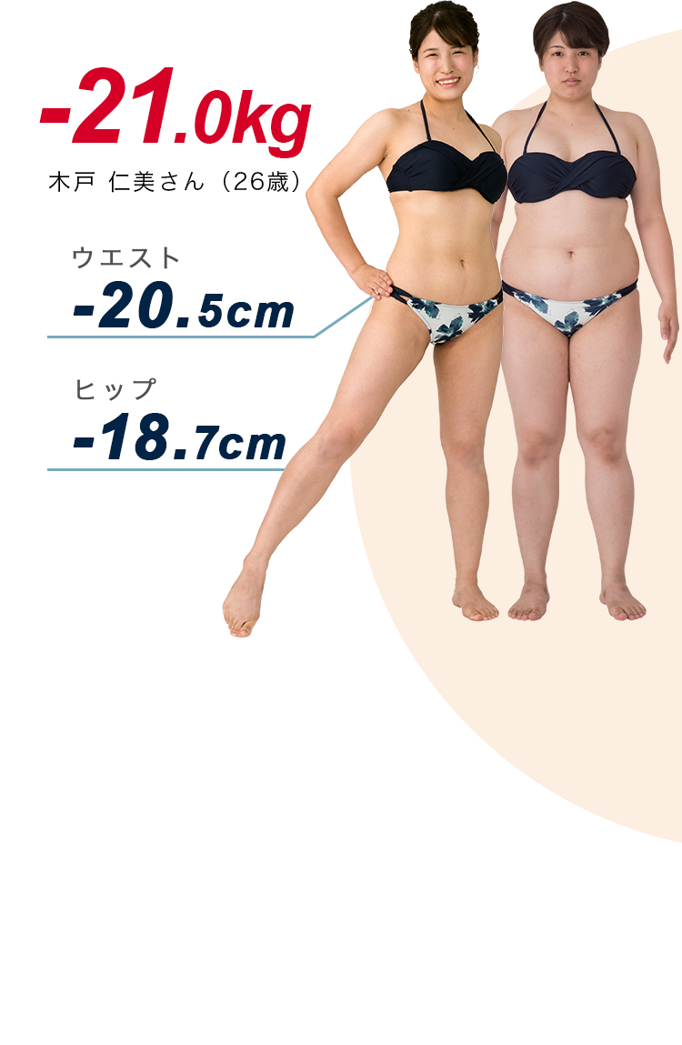 木戸 仁美さん（26歳）-21.0kg　ウエスト-20.5cm　ヒップ-18.7cm