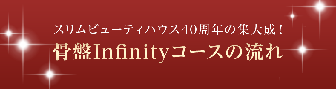 スリムビューティハウス40周年の集大成！骨盤Infinityコースの流れ