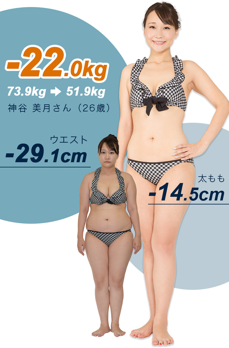73,9kg→51.9kg -22.0kgのダイエット成功！ ウエスト-29.1cm　太もも-14.5cm