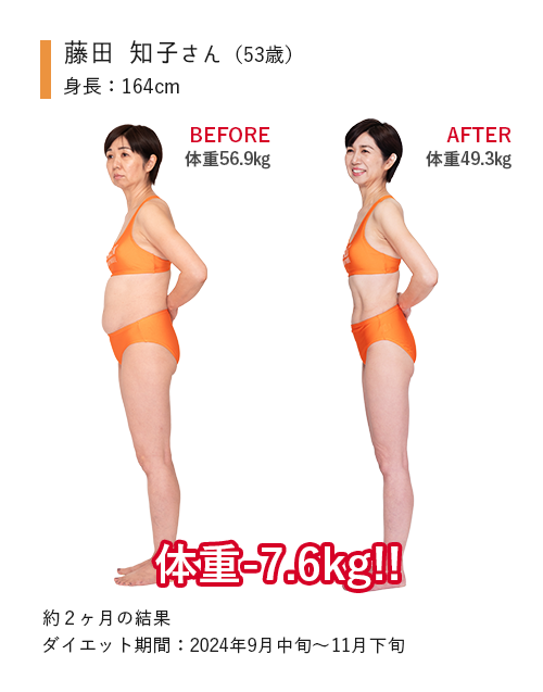 53歳 -7.6kg