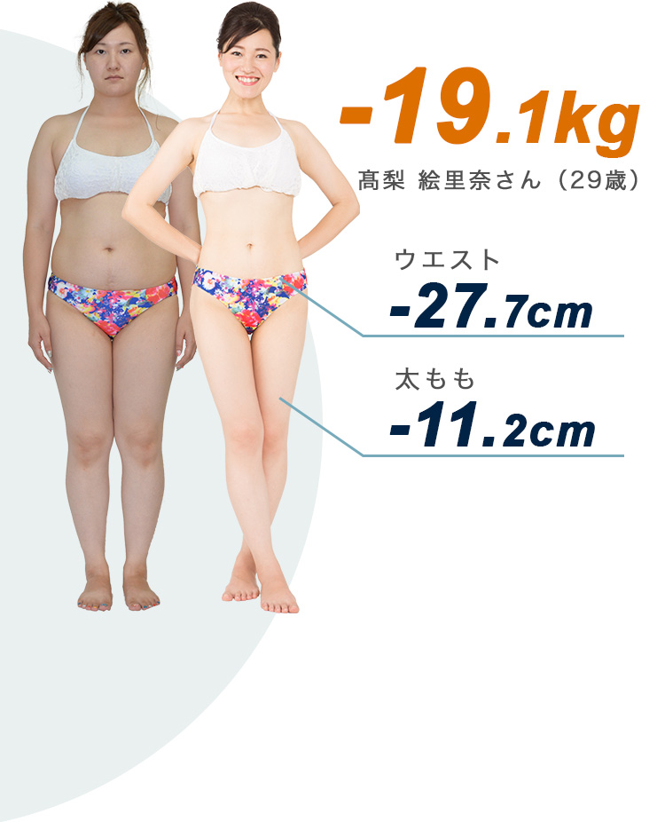 髙梨 絵里奈さん（29歳）-19.1kg ウエスト-27.7cm　太もも-11,2cm