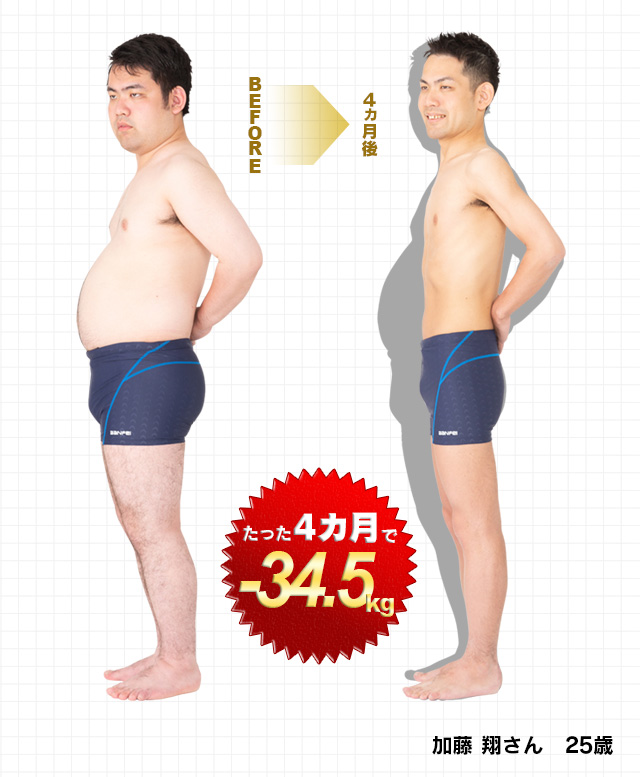 たった4カ月で-34.5kg 加藤 翔さん 25歳