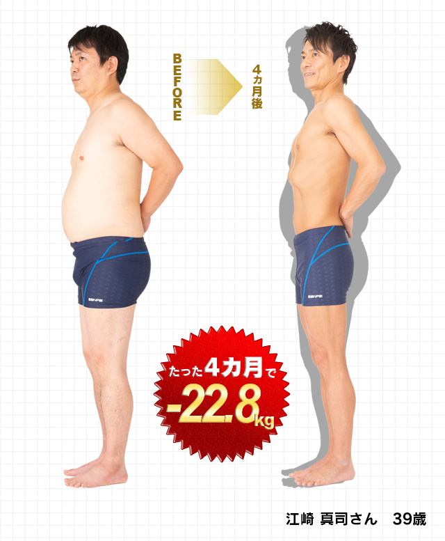 たった4カ月で-22.8kg 江崎 真司さん 39歳